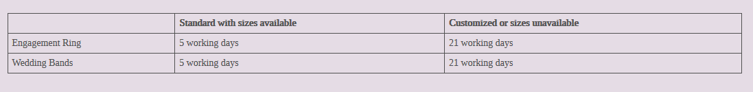 FAQ Image